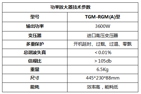 TGM-RGM(A)型輸入可調(diào)連續(xù)工作稀土超磁致伸縮換能器技術參數(shù)