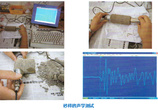 声波参数测试仪,TGM-U204型声波参数测试仪,声波仪,天功测控,TH100系列声波参数测试仪,纵波测试分析,横波测试,三分量测试