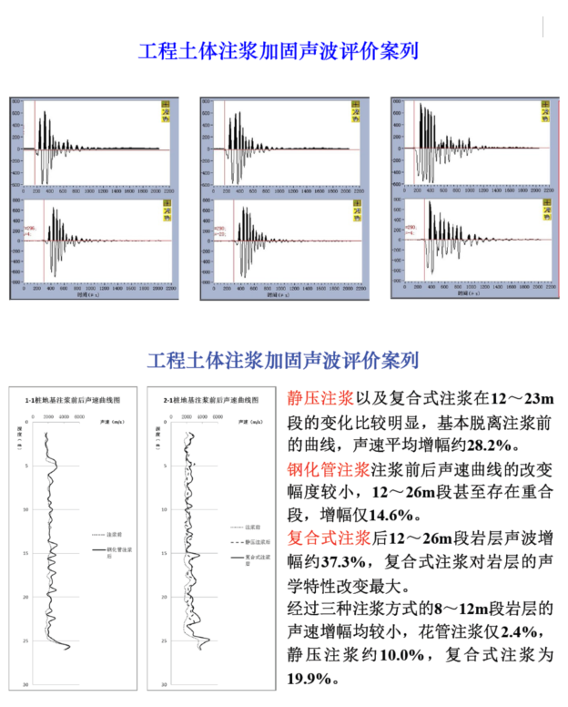 岩石声波测试仪,TGM-G303型岩石声波测试仪,岩石声波测试,天功测控,岩石声波测试企业,岩石声波测试设备